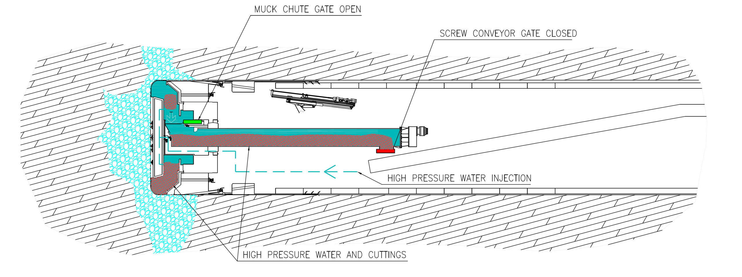 ncp secure entry client tunnel temporarily broken